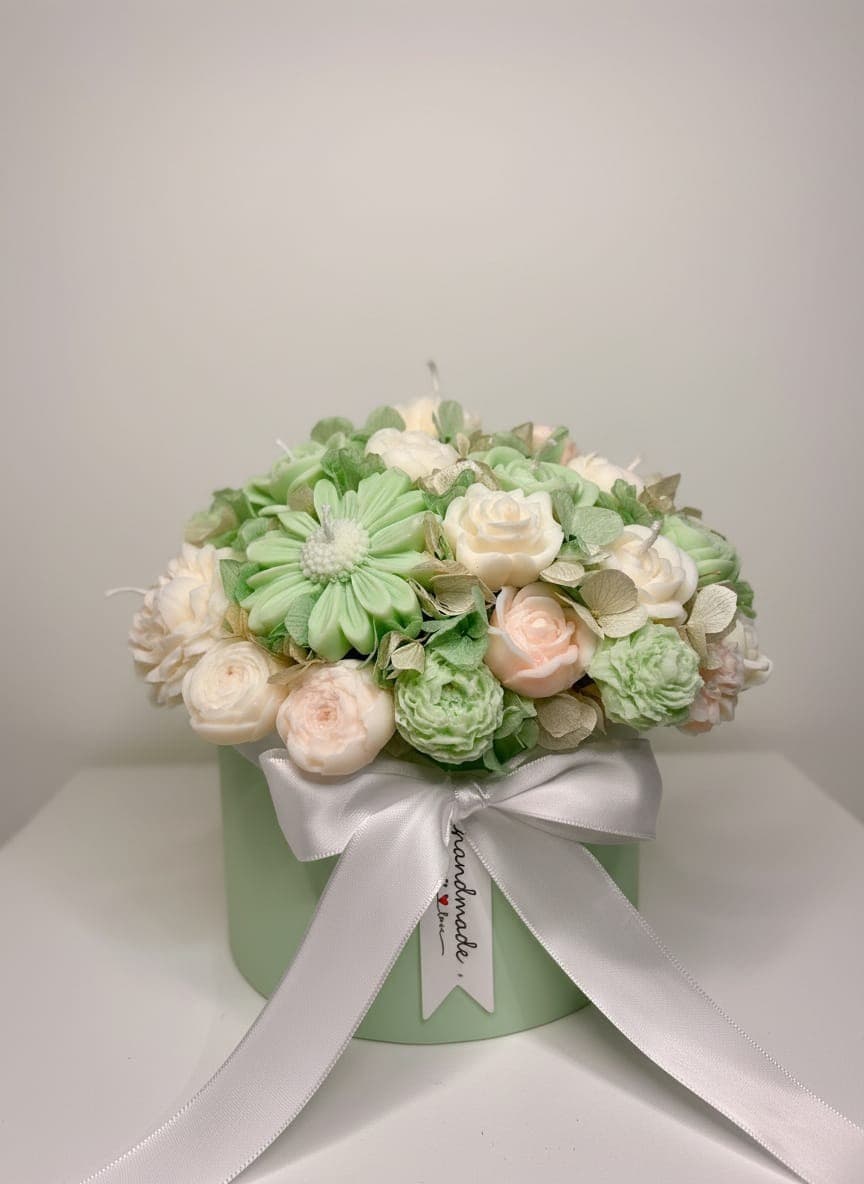 Buchet Mihaela